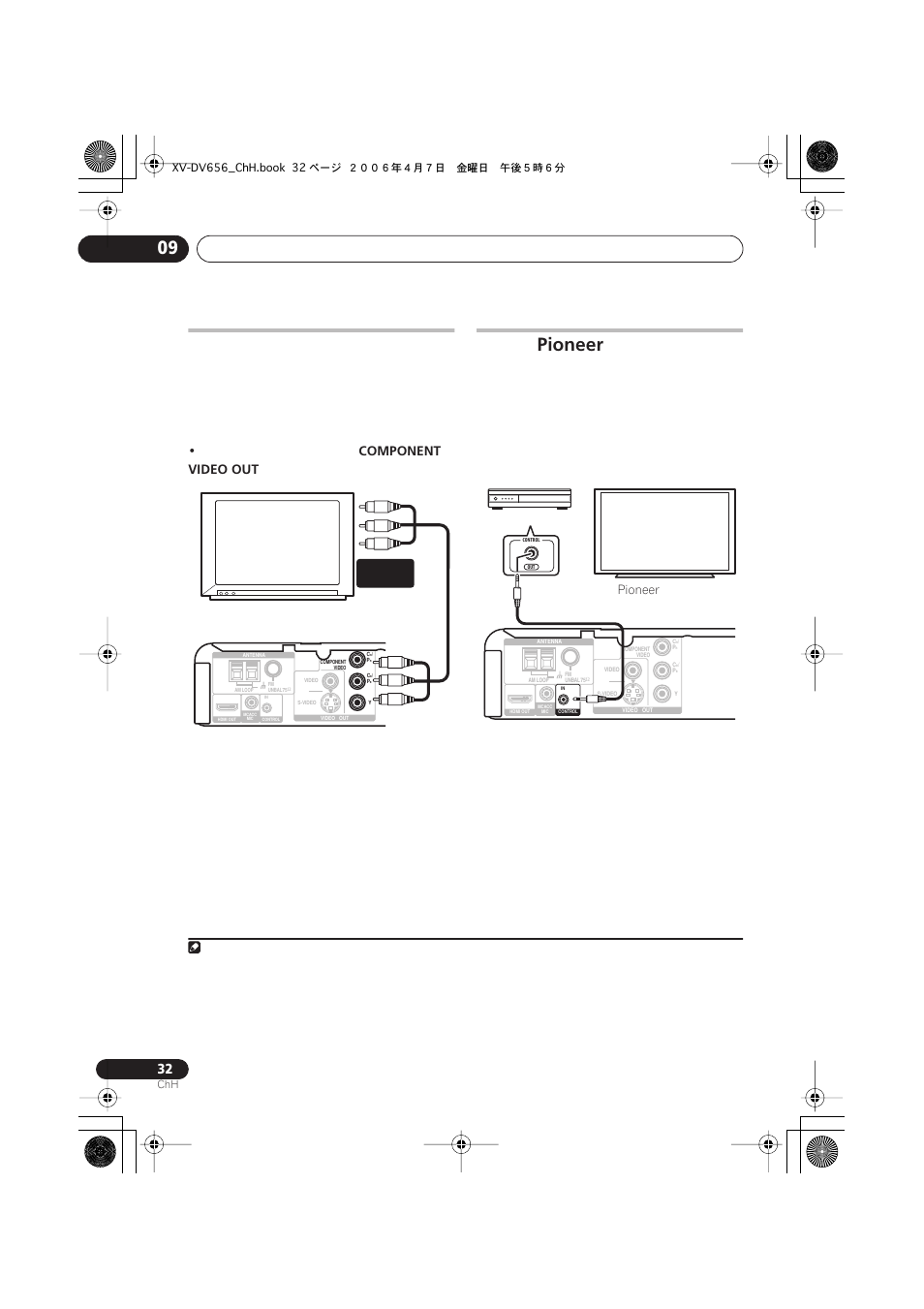 Pioneer, Component video out | Pioneer HTZ656DVD User Manual | Page 80 / 98