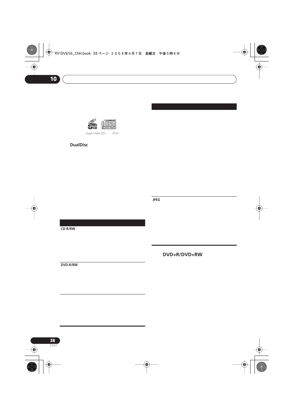 Dvd+r/dvd+rw | Pioneer HTZ656DVD User Manual | Page 86 / 98