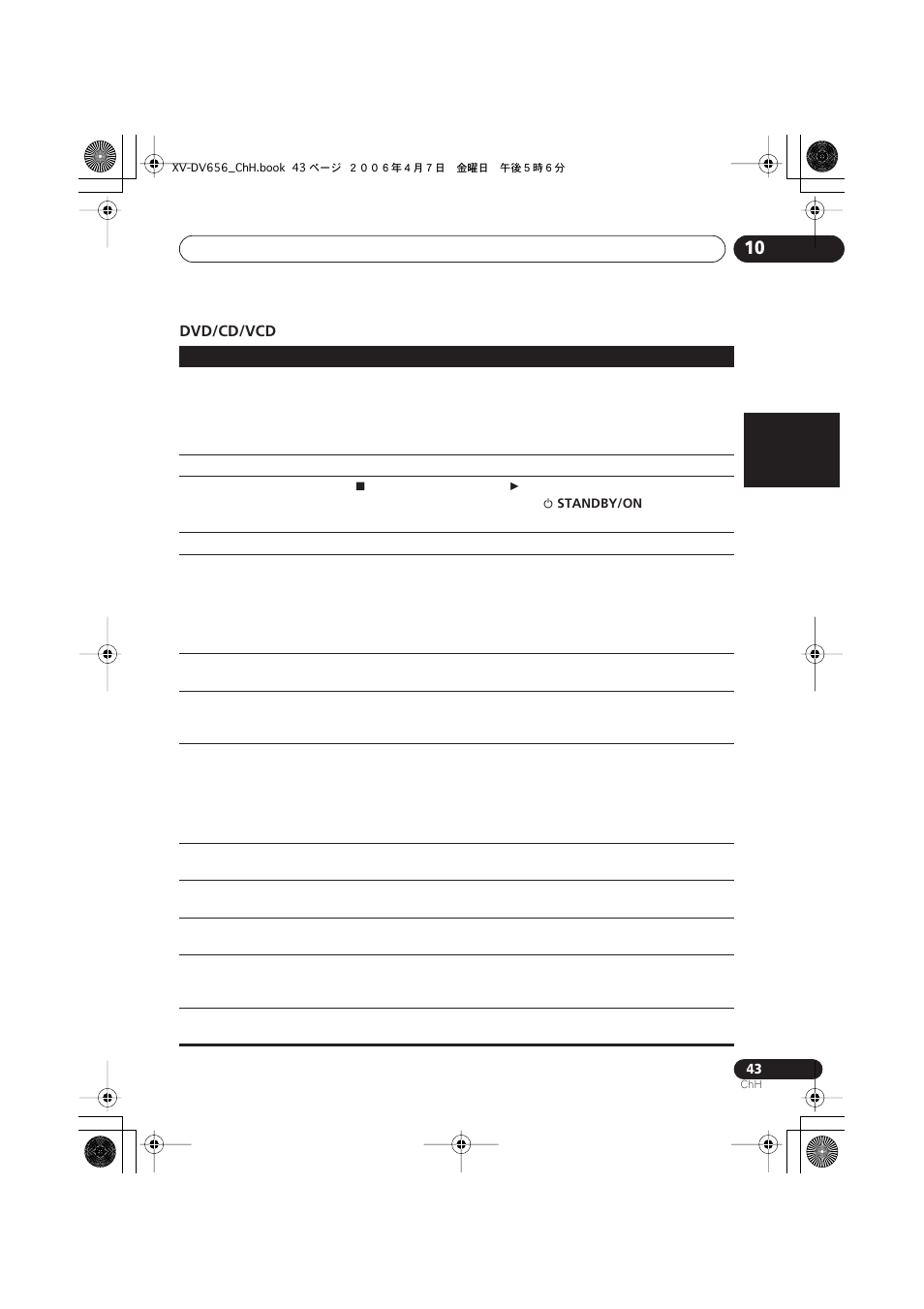 Pioneer HTZ656DVD User Manual | Page 91 / 98