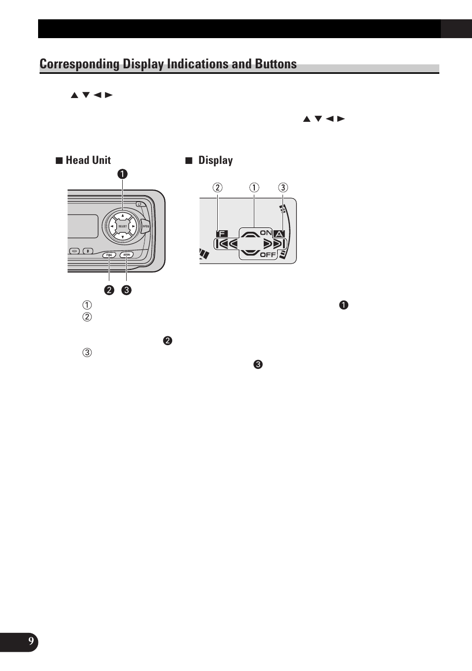 Corresponding display indications and, Buttons, Entering the function menu | Basic operation, Corresponding display indications and buttons | Pioneer DEH-3300R  EN User Manual | Page 10 / 116