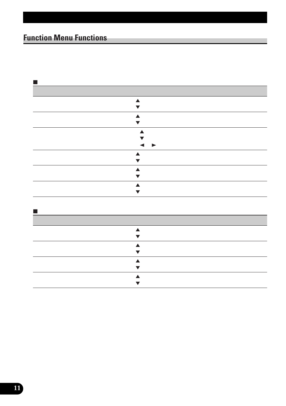 Function menu functions, Tuner operation, Local seek tuning (local) | Best stations memory (bsm), Basic operation | Pioneer DEH-3300R  EN User Manual | Page 12 / 116