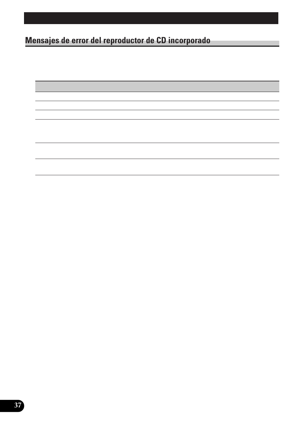 Mensajes de error del reproductor de cd, Incorporado, Especificaciones | A title (english) reproductor de cd y cuidados | Pioneer DEH-3300R  EN User Manual | Page 76 / 116