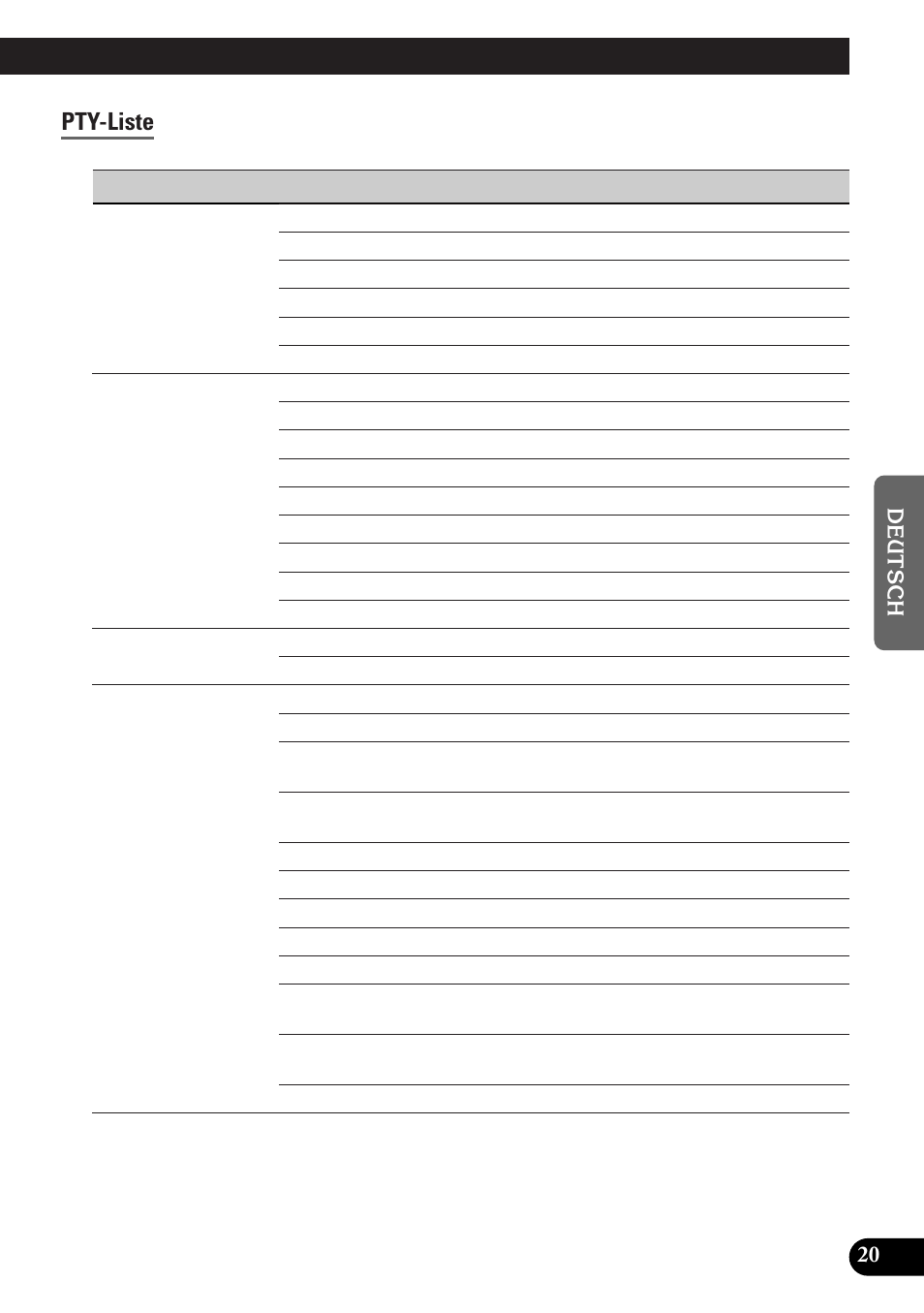 A title (english), Pty-liste | Pioneer DEH-3300R  EN User Manual | Page 97 / 116