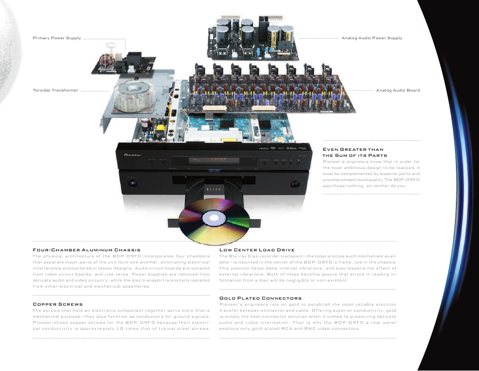 Pioneer Elite BDP-09FD User Manual | Page 9 / 16