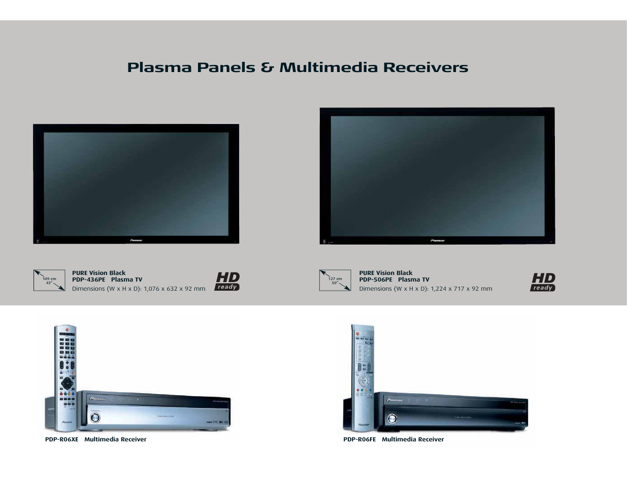 Plasma panels & multimedia receivers | Pioneer pmn User Manual | Page 20 / 28