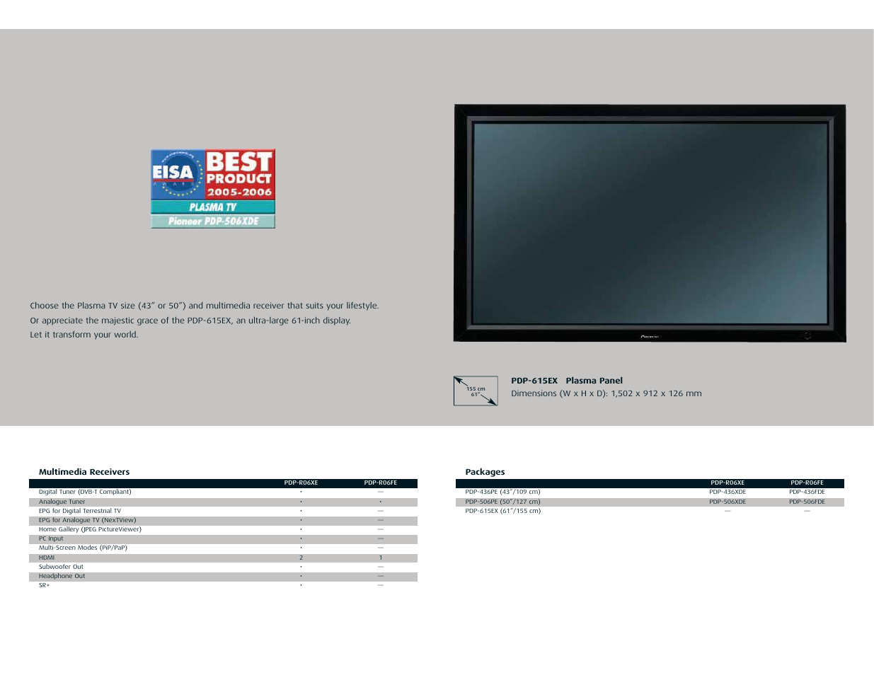 Pioneer pmn User Manual | Page 21 / 28