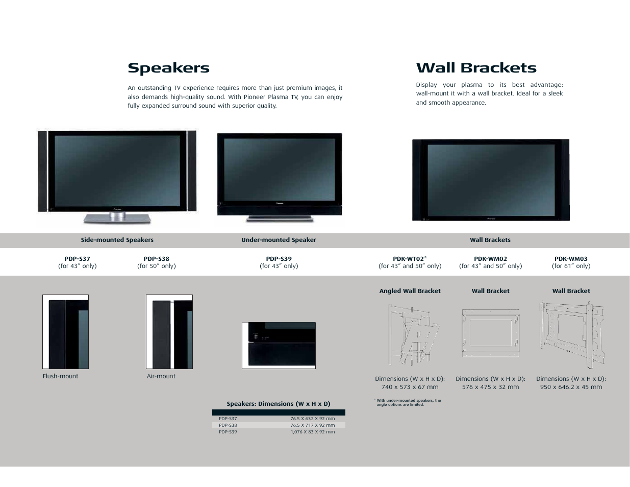 Speakers, Wall brackets | Pioneer pmn User Manual | Page 22 / 28