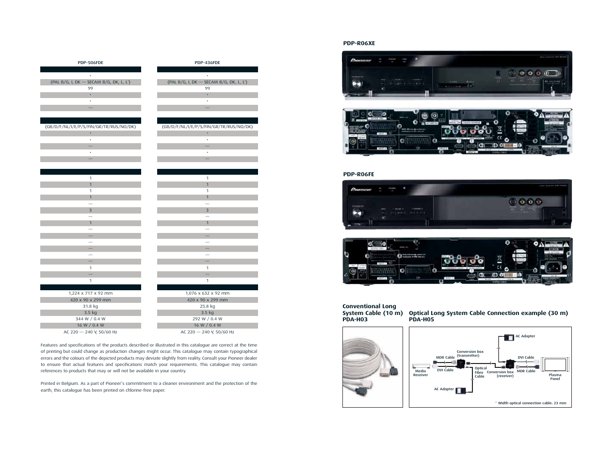 Pioneer pmn User Manual | Page 27 / 28