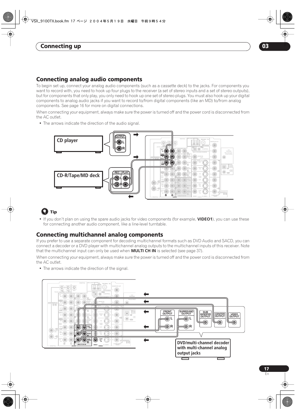Connecting up 03, Connecting analog audio components, Connecting multichannel analog components | Cd player cd-r/tape/md deck, Video1, Multi ch in, Lr l r | Pioneer VSX-9100TX User Manual | Page 17 / 79