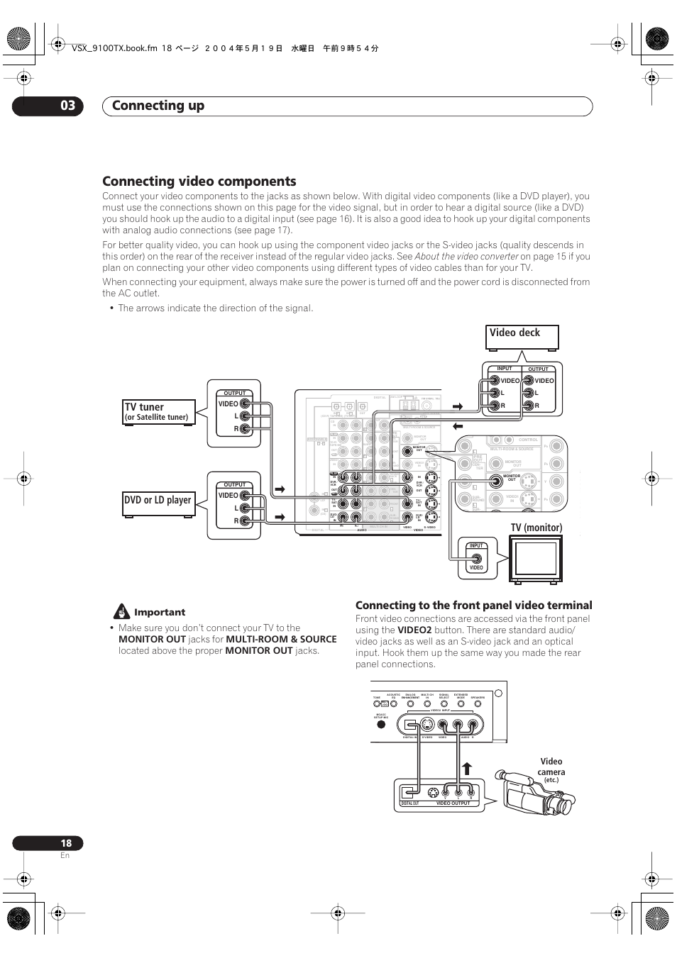 Connecting video components, Connecting to the front panel video terminal, Connecting up 03 | Video deck tv (monitor) tv tuner, Dvd or ld player, About the video converter, Important, Make sure you don’t connect your tv to the, Monitor out, Jacks for | Pioneer VSX-9100TX User Manual | Page 18 / 79
