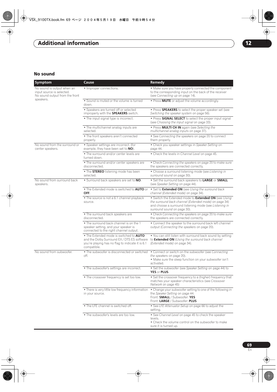 No sound, Additional information 12 | Pioneer VSX-9100TX User Manual | Page 69 / 79