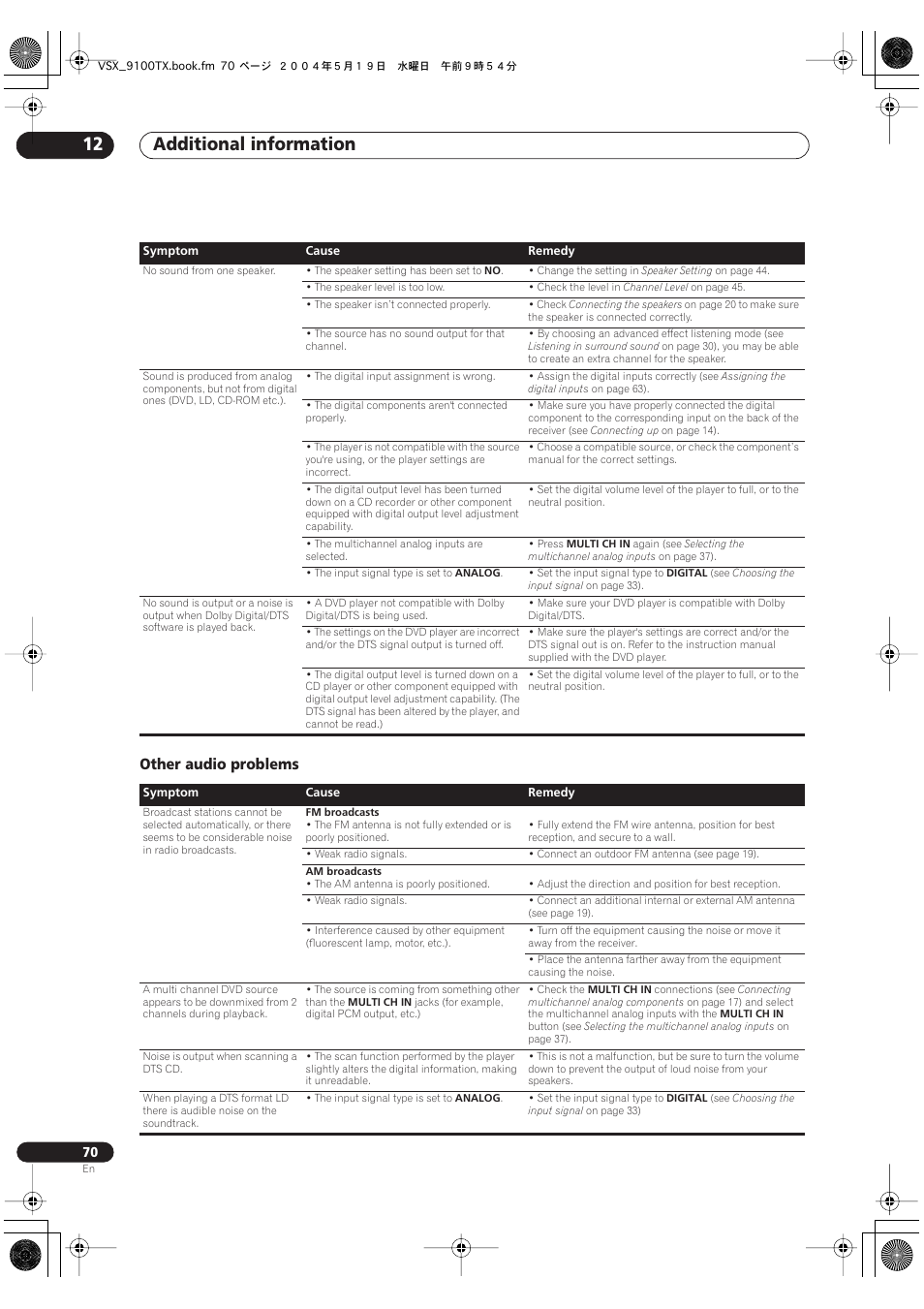 Other audio problems, Additional information 12 | Pioneer VSX-9100TX User Manual | Page 70 / 79