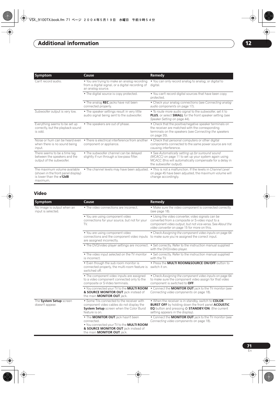Video, Additional information 12 | Pioneer VSX-9100TX User Manual | Page 71 / 79