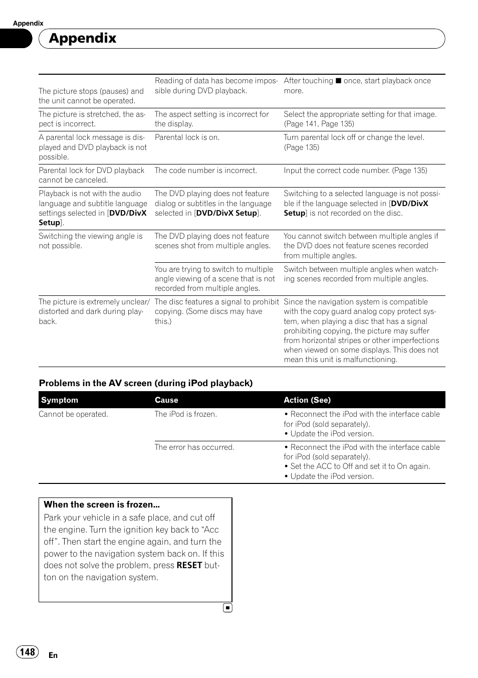 Problems in the av screen (during, Appendix | Pioneer SUPERTUNERD AVIC-N5 User Manual | Page 148 / 188