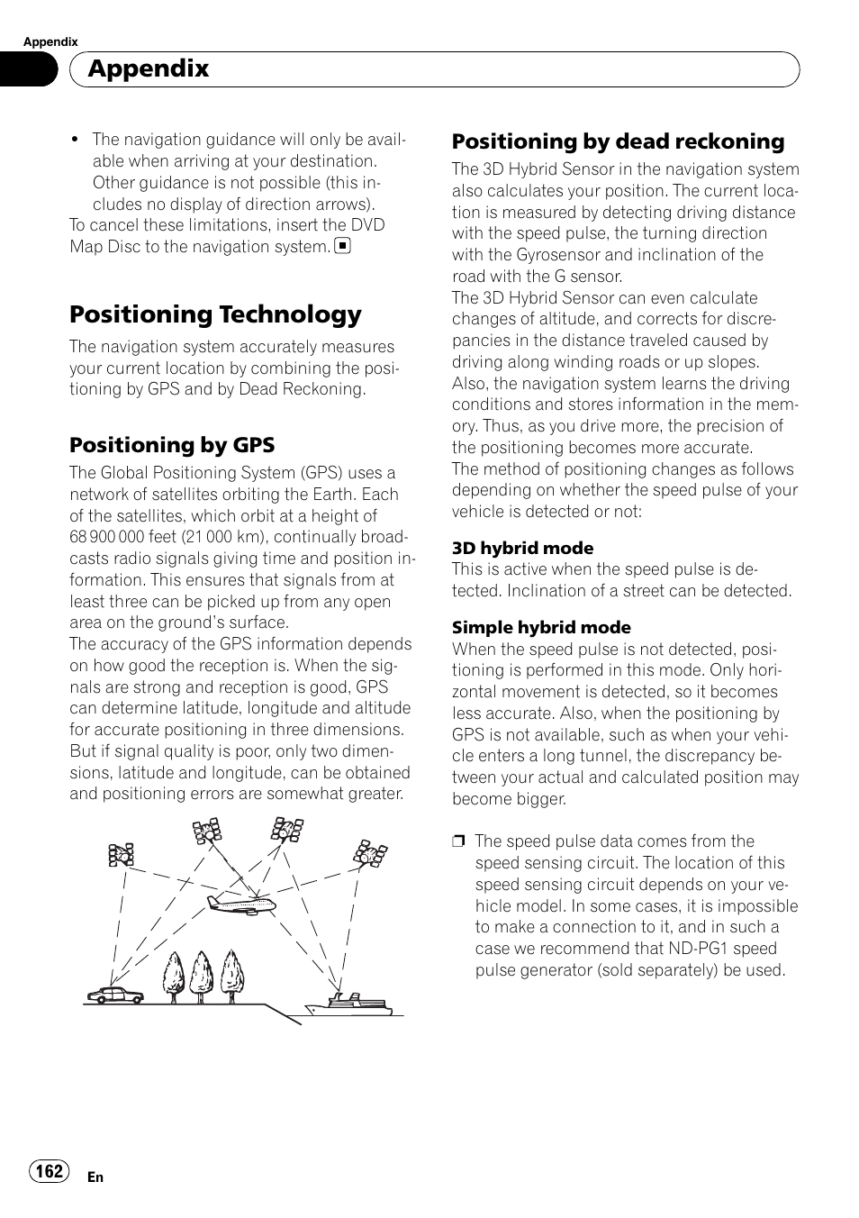 Positioning technology, Positioning by gps 162, Positioning by dead reckoning 162 | Appendix | Pioneer SUPERTUNERD AVIC-N5 User Manual | Page 162 / 188