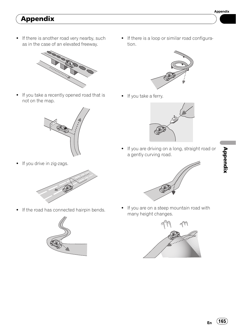 Appendix | Pioneer SUPERTUNERD AVIC-N5 User Manual | Page 165 / 188