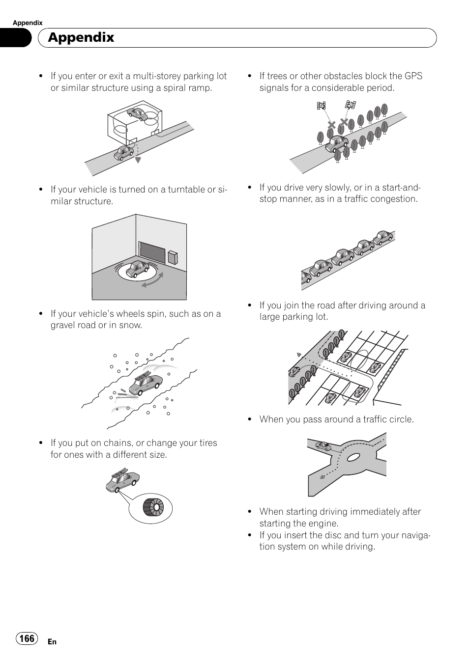 Appendix | Pioneer SUPERTUNERD AVIC-N5 User Manual | Page 166 / 188