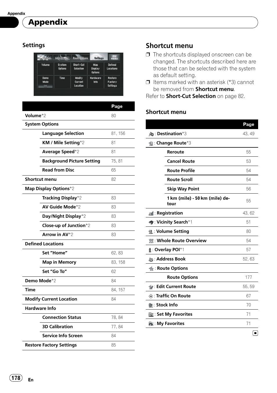 Shortcut menu 178, Appendix, Shortcut menu | Settings | Pioneer SUPERTUNERD AVIC-N5 User Manual | Page 178 / 188