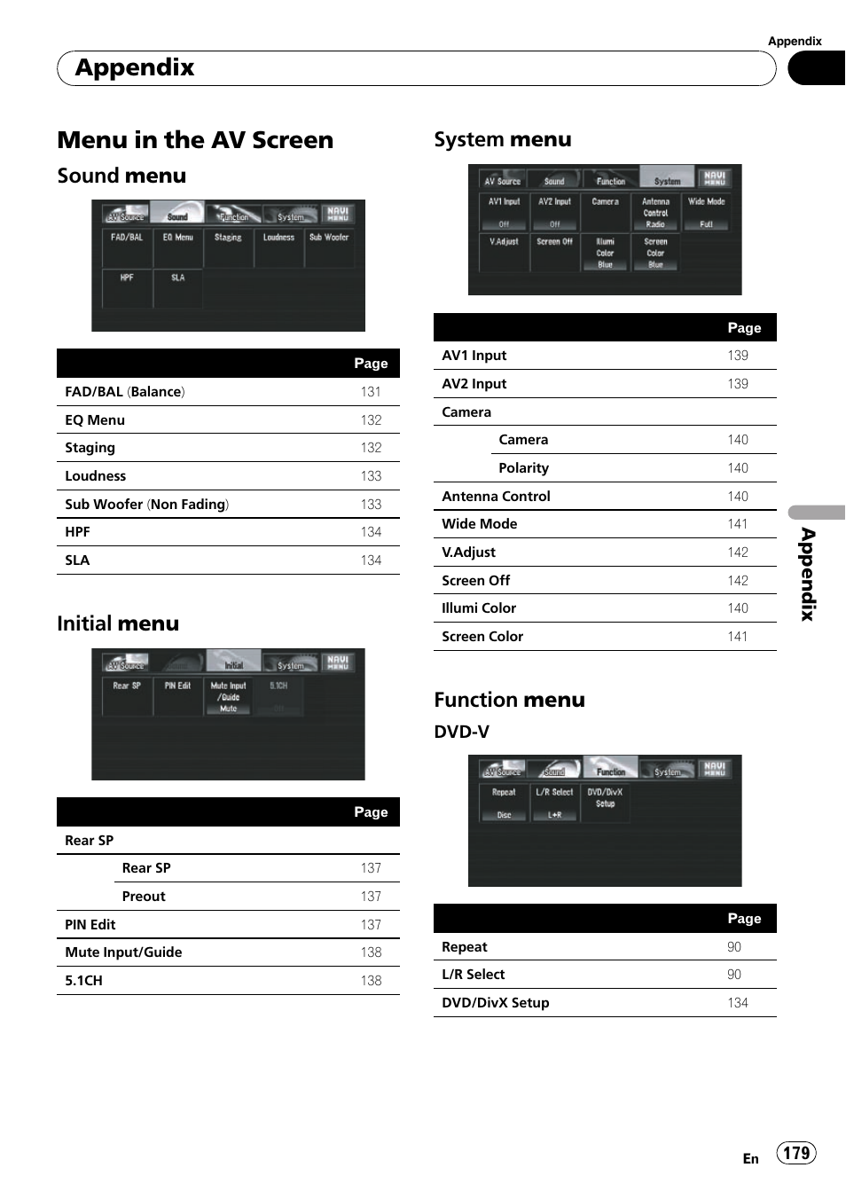 Menu in the av screen, Sound menu 179, Initial menu 179 | System menu 179, Function menu 179, Appendix, Sound menu, Initial menu, System menu, Function menu | Pioneer SUPERTUNERD AVIC-N5 User Manual | Page 179 / 188