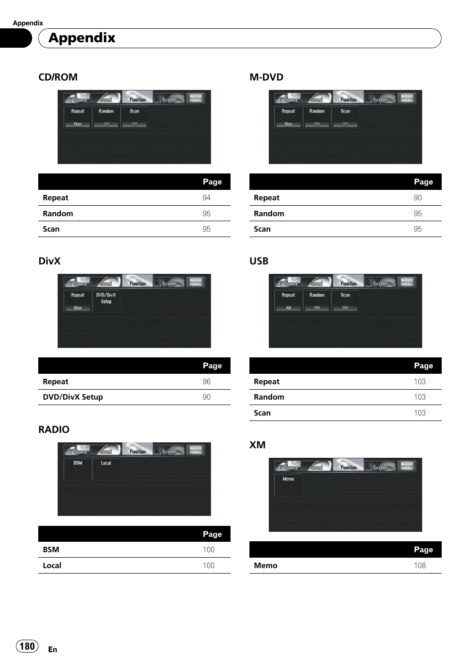 Appendix, Cd/rom, Divx | Radio, M-dvd | Pioneer SUPERTUNERD AVIC-N5 User Manual | Page 180 / 188