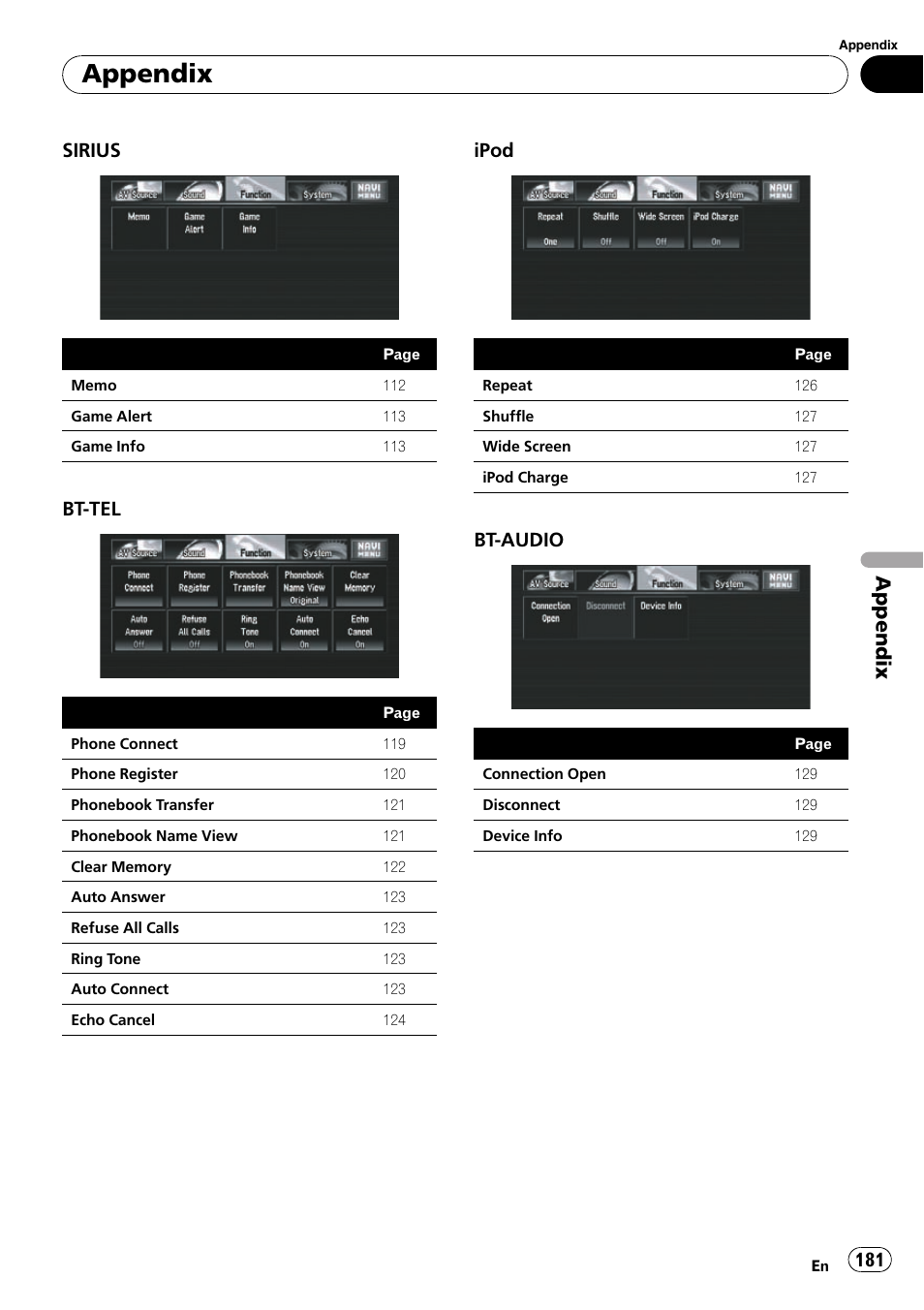 Appendix, Sirius, Bt-tel | Ipod, Bt-audio | Pioneer SUPERTUNERD AVIC-N5 User Manual | Page 181 / 188