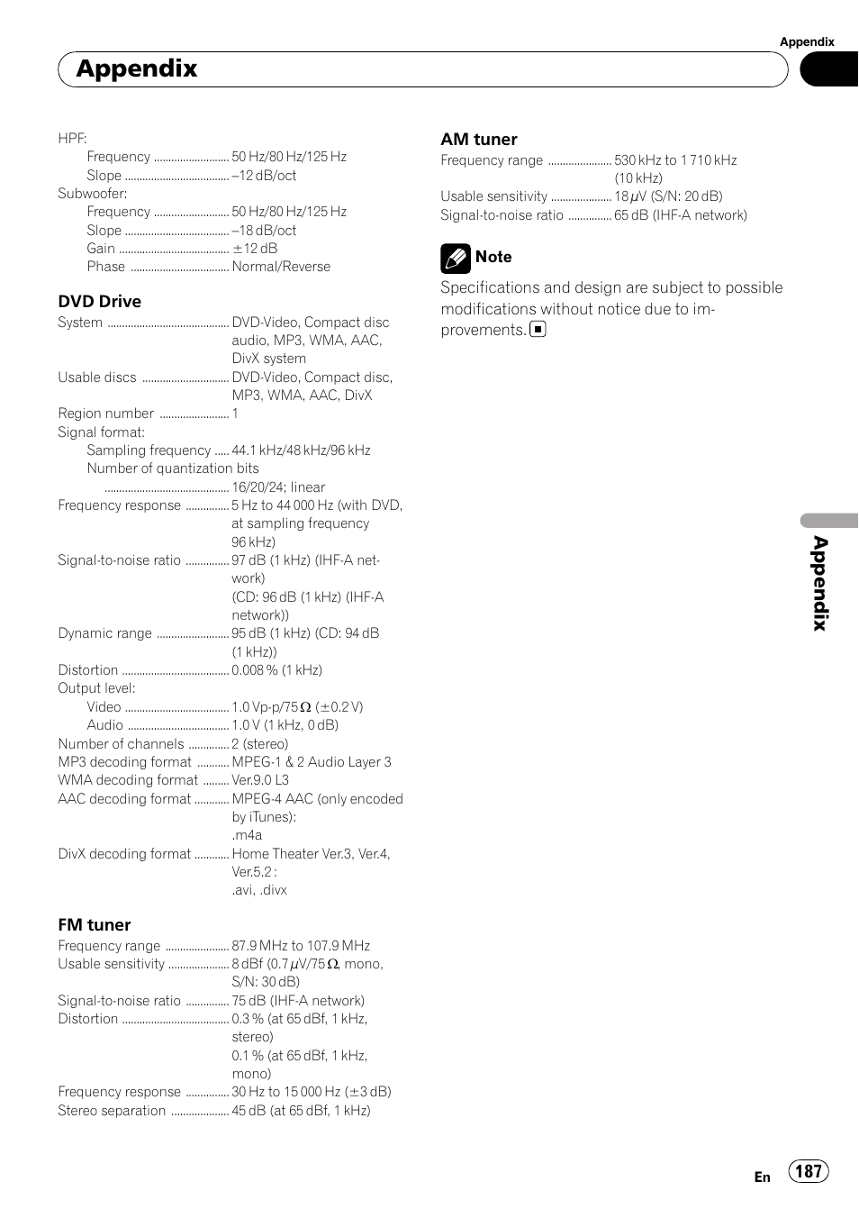 Appendix | Pioneer SUPERTUNERD AVIC-N5 User Manual | Page 187 / 188