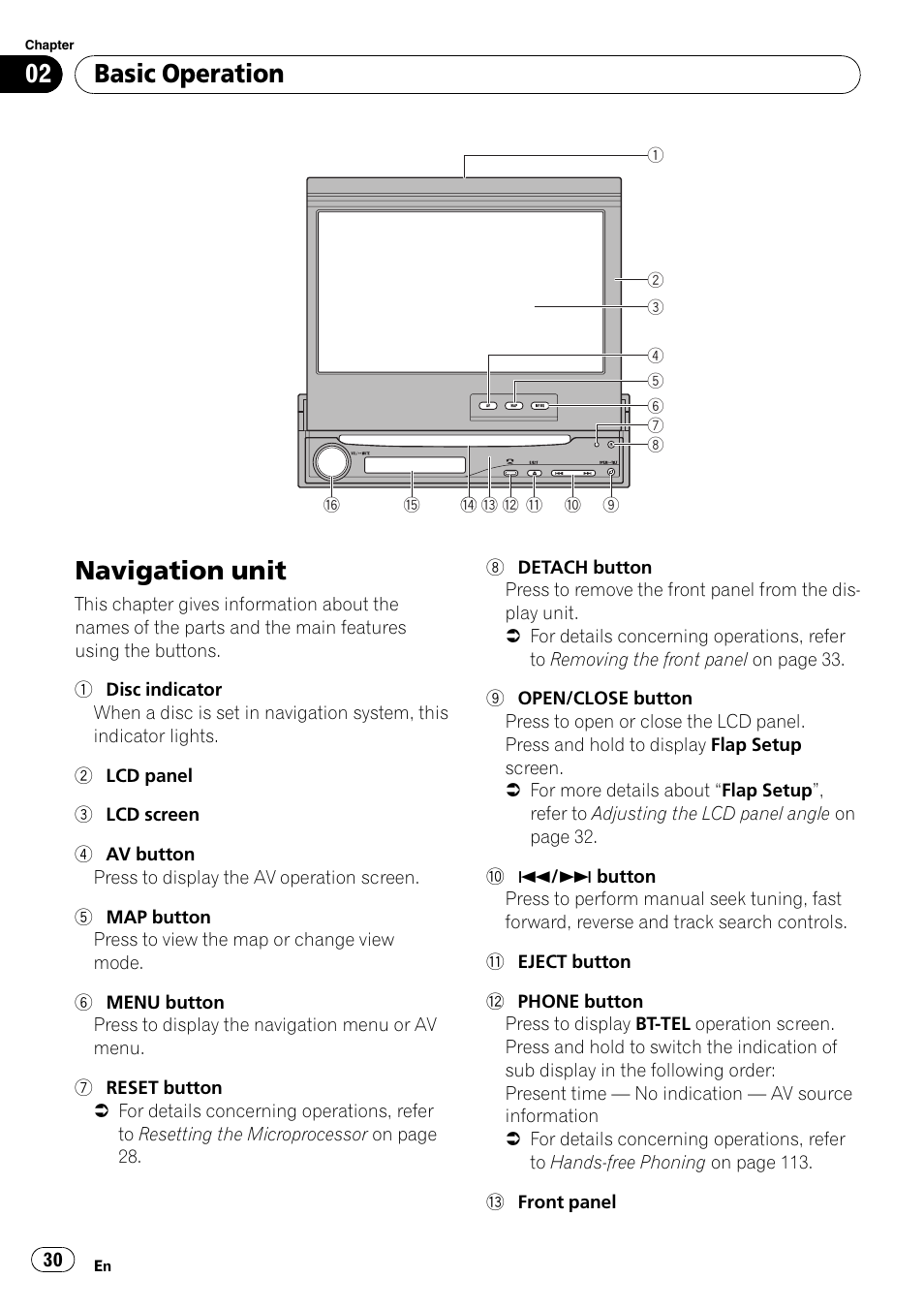 Basic operation navigation unit, Chapter 2, Navigation unit | Basic operation | Pioneer SUPERTUNERD AVIC-N5 User Manual | Page 30 / 188