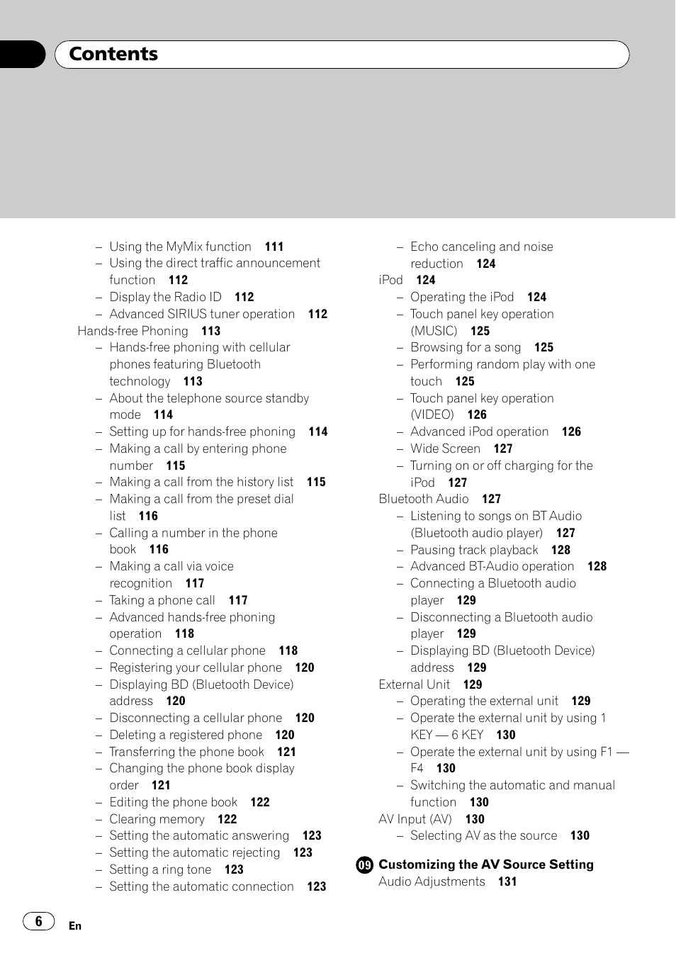 Pioneer SUPERTUNERD AVIC-N5 User Manual | Page 6 / 188