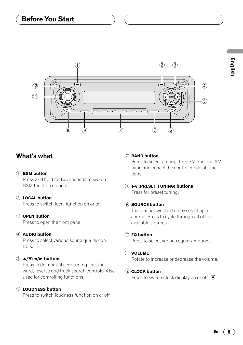 What’s what 6, Before you start, What’s what | Pioneer DEH-3400 User Manual | Page 7 / 56