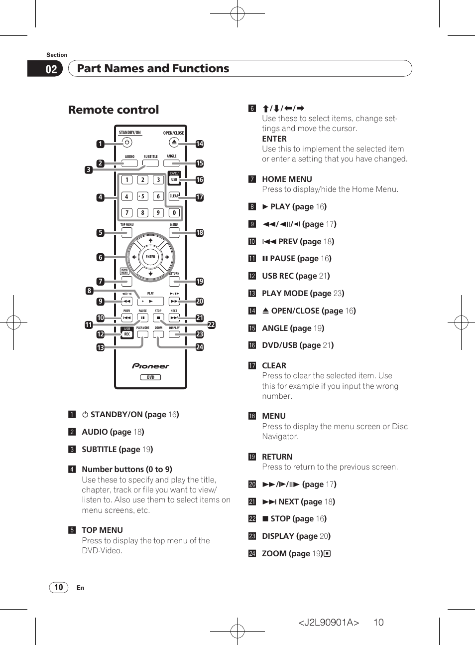 Remote control, Part names and functions | Pioneer DV-420V-S User Manual | Page 10 / 47