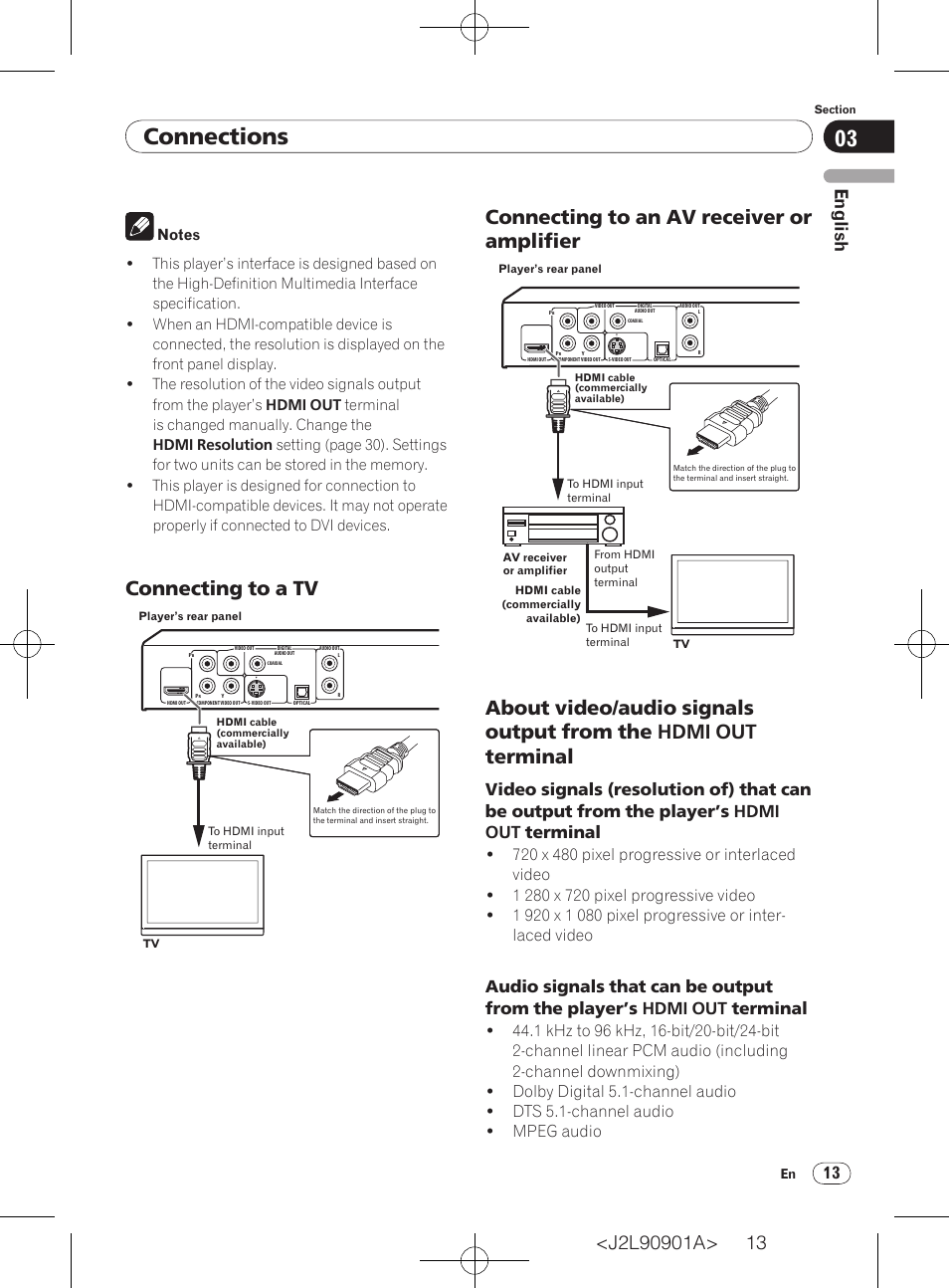 Connections, Connecting to a tv, Connecting to an av receiver or amplifier | English | Pioneer DV-420V-S User Manual | Page 13 / 47