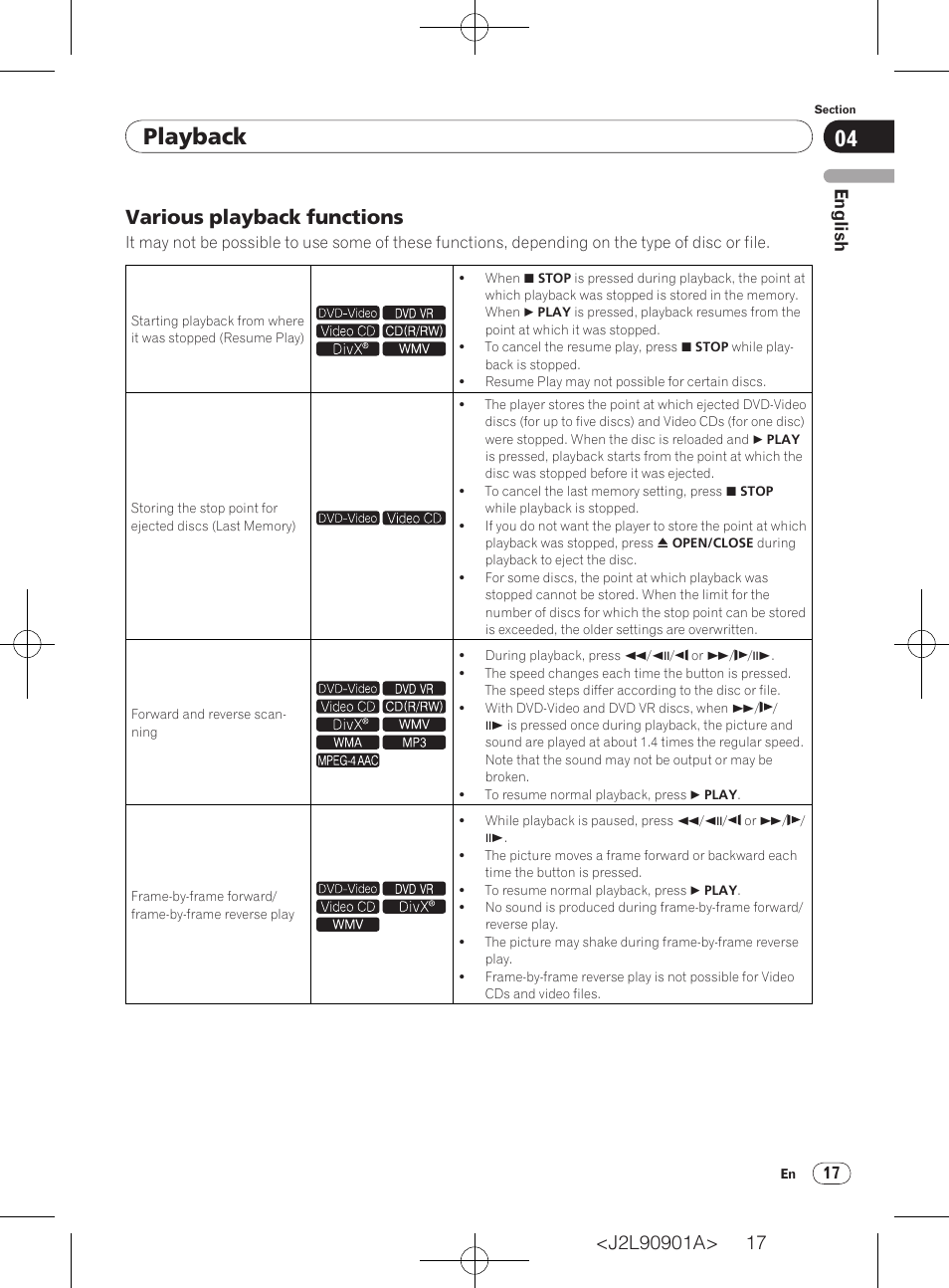 Playback, Various playback functions, English | Pioneer DV-420V-S User Manual | Page 17 / 47