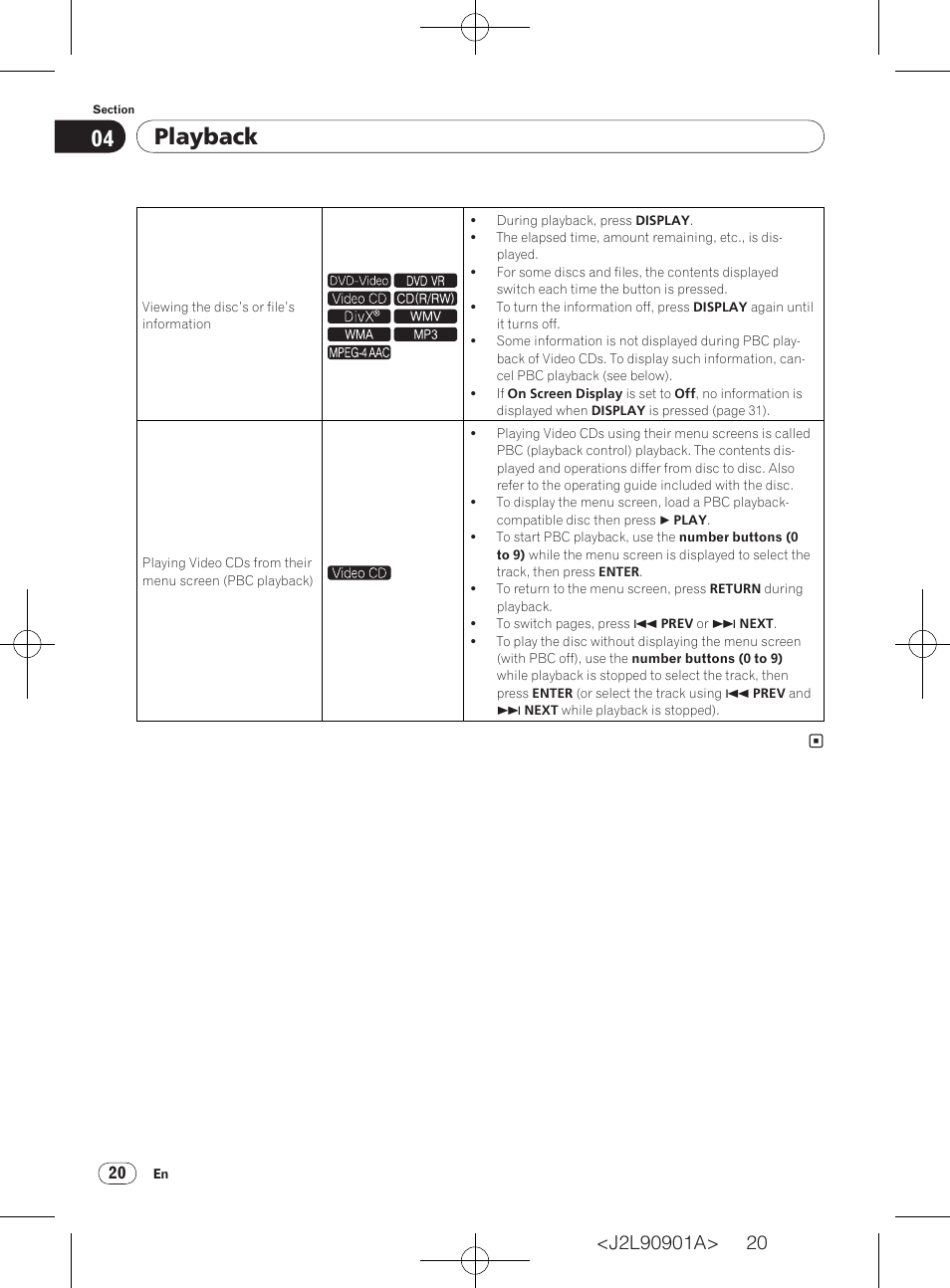 Playback | Pioneer DV-420V-S User Manual | Page 20 / 47