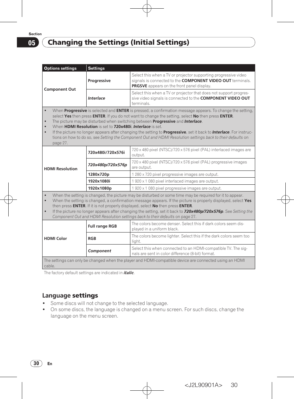 Changing the settings (initial settings), Language settings | Pioneer DV-420V-S User Manual | Page 30 / 47