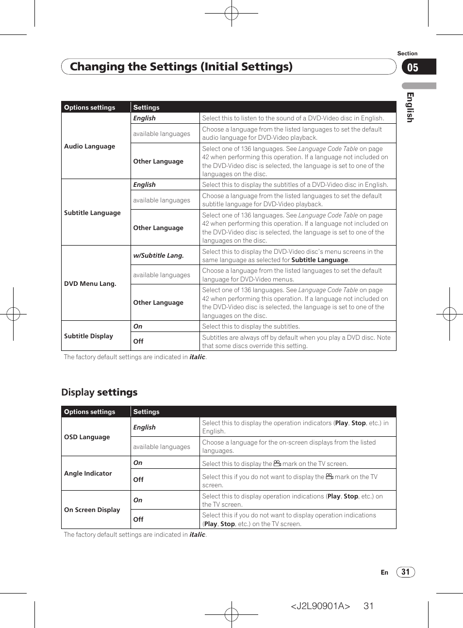 Changing the settings (initial settings), Display settings, English | Pioneer DV-420V-S User Manual | Page 31 / 47