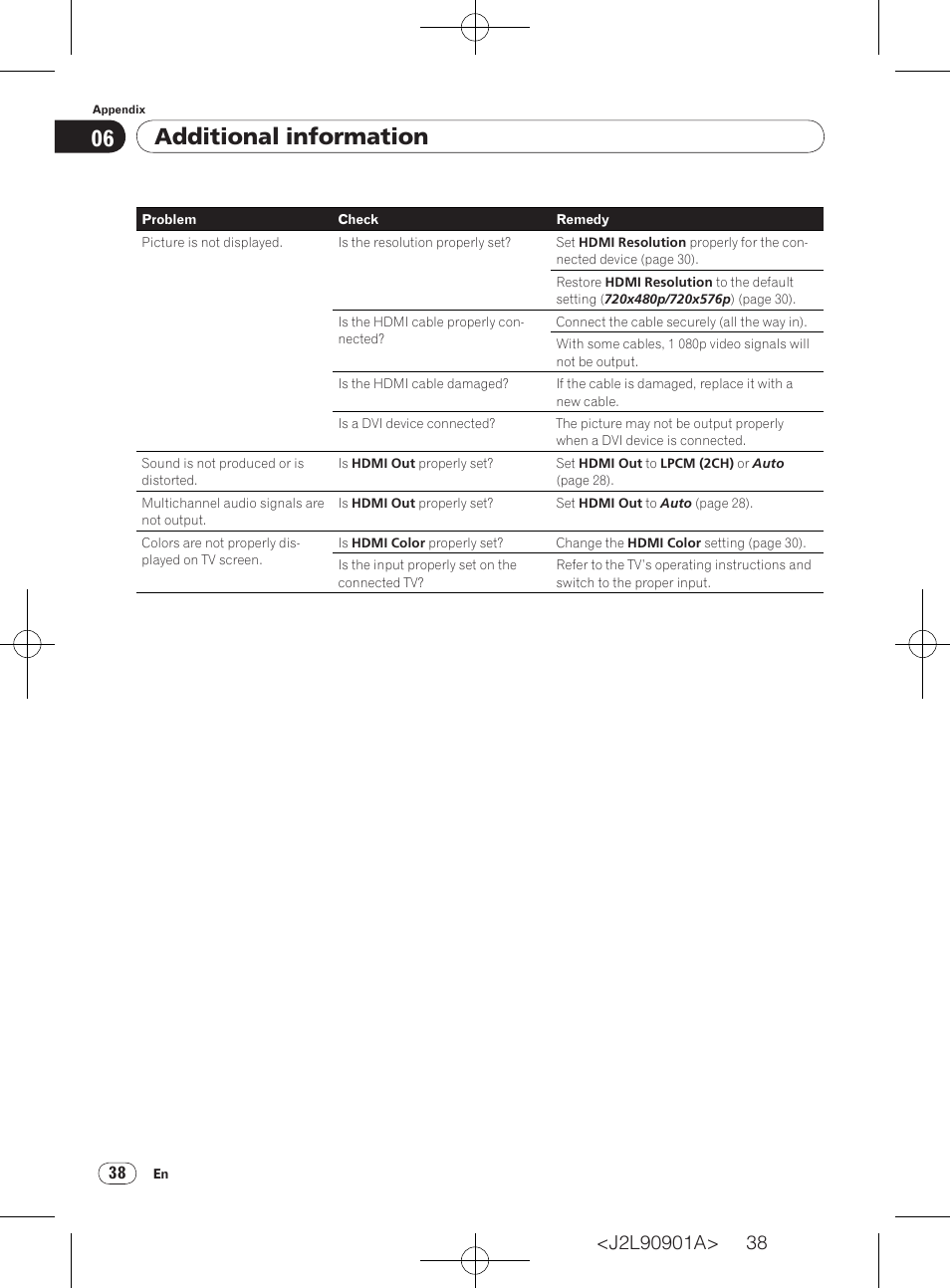 Additional information | Pioneer DV-420V-S User Manual | Page 38 / 47