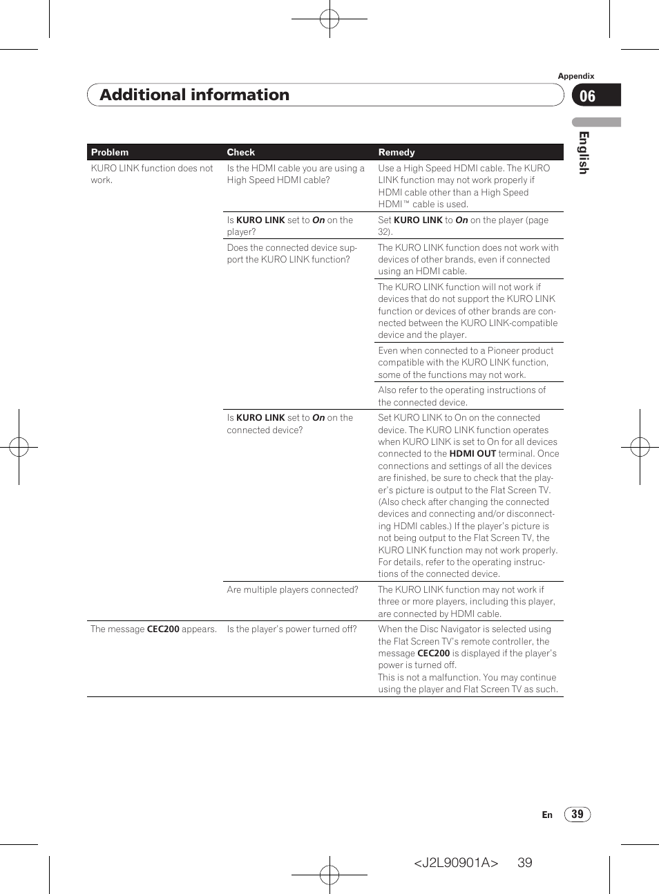 Additional information | Pioneer DV-420V-S User Manual | Page 39 / 47