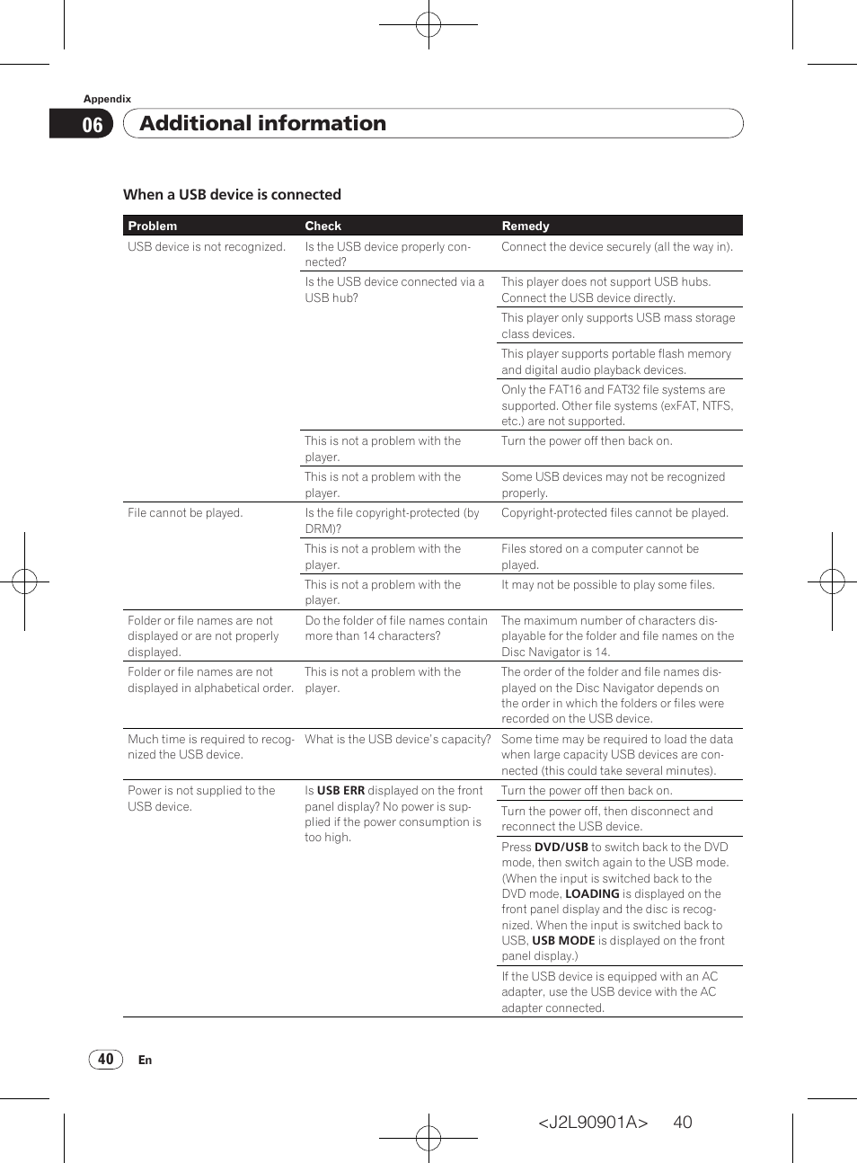 Additional information | Pioneer DV-420V-S User Manual | Page 40 / 47