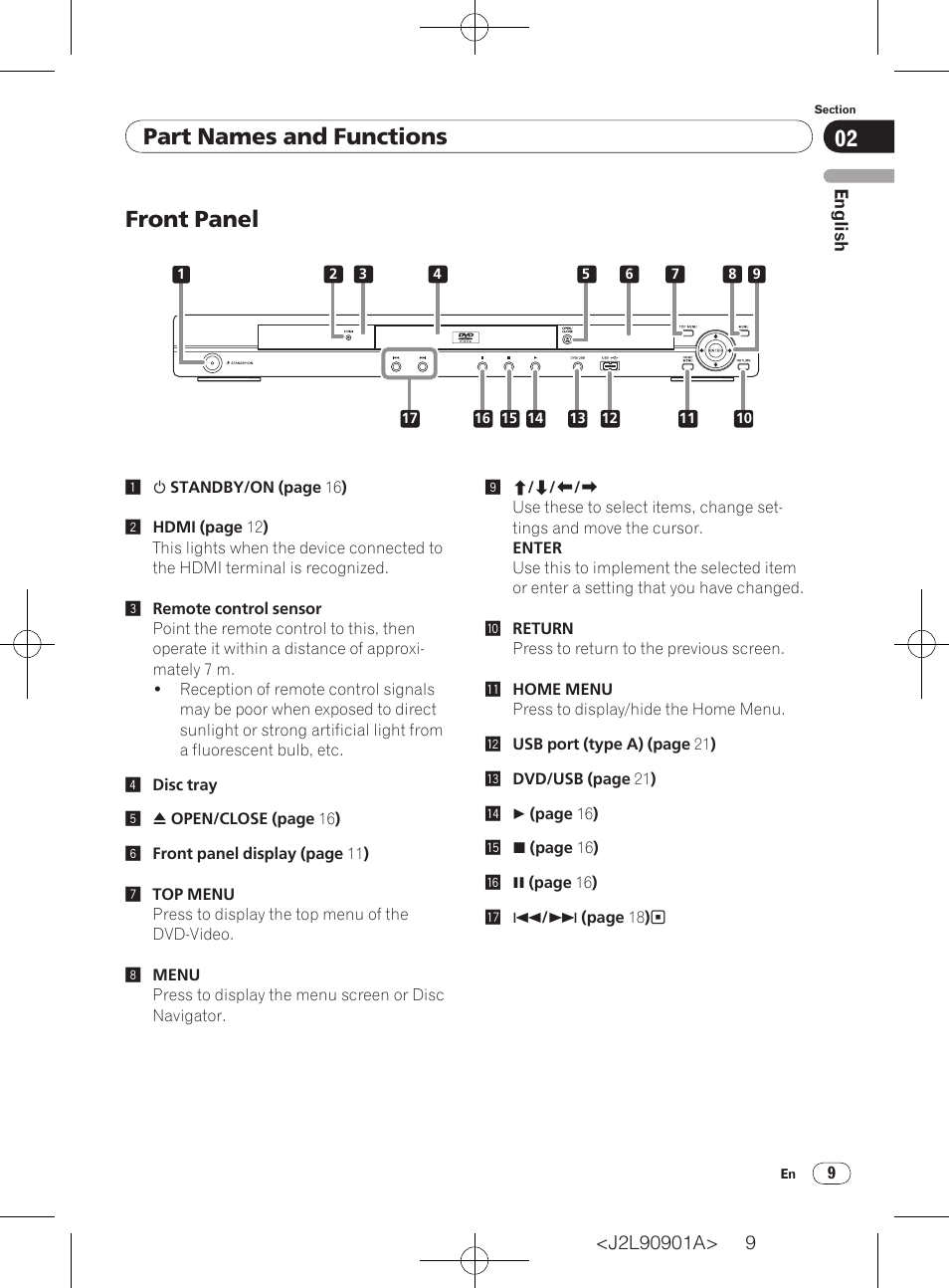 Front panel, Part names and functions | Pioneer DV-420V-S User Manual | Page 9 / 47