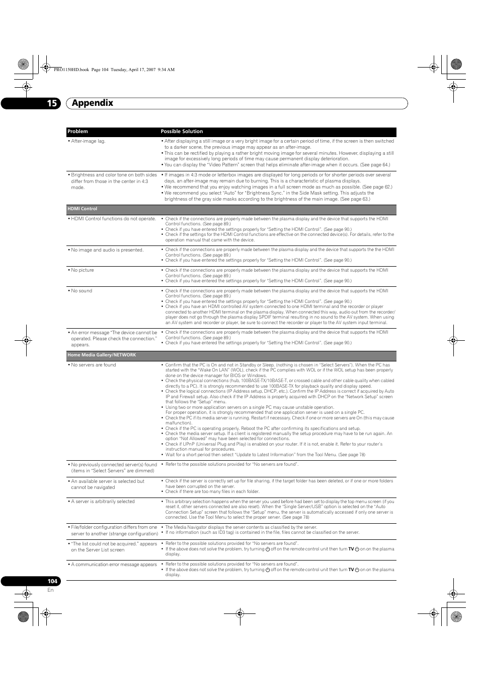 Appendix 15 | Pioneer PRO-950HD User Manual | Page 104 / 120