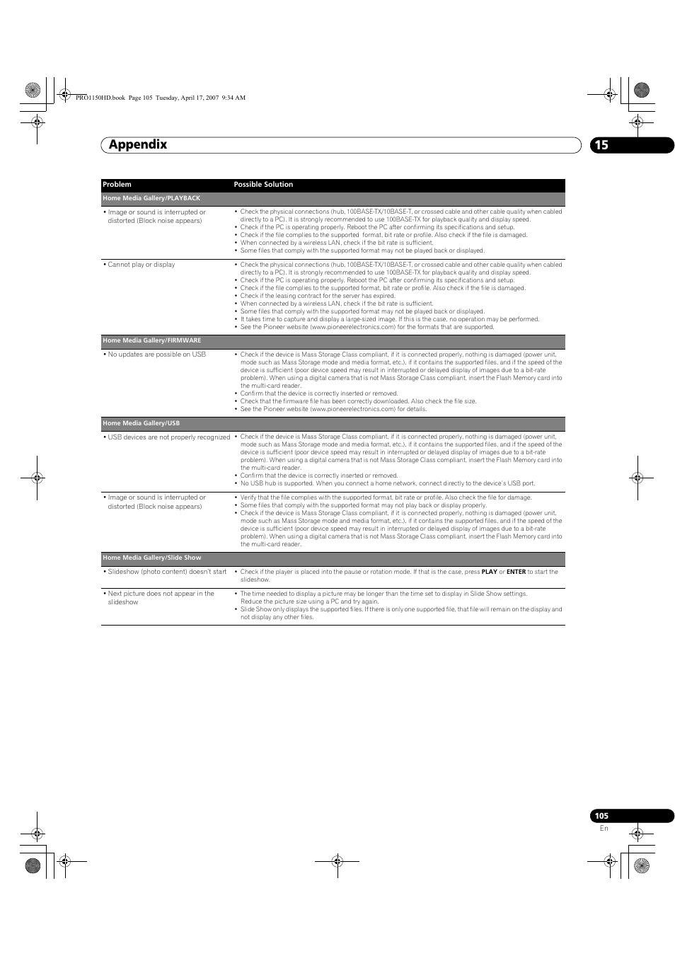 Appendix 15 | Pioneer PRO-950HD User Manual | Page 105 / 120