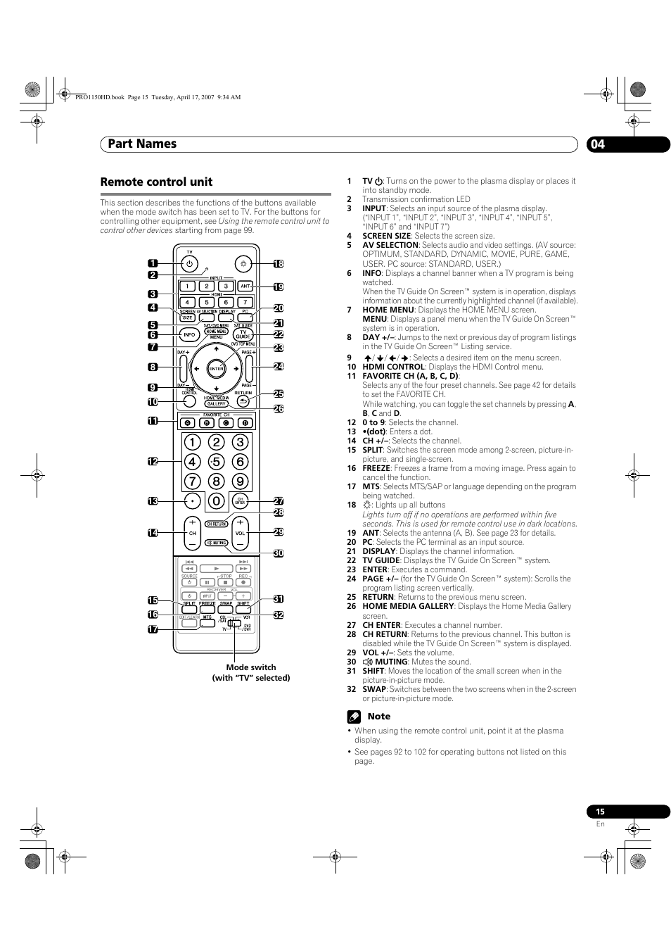 Remote control unit, Part names 04 | Pioneer PRO-950HD User Manual | Page 15 / 120