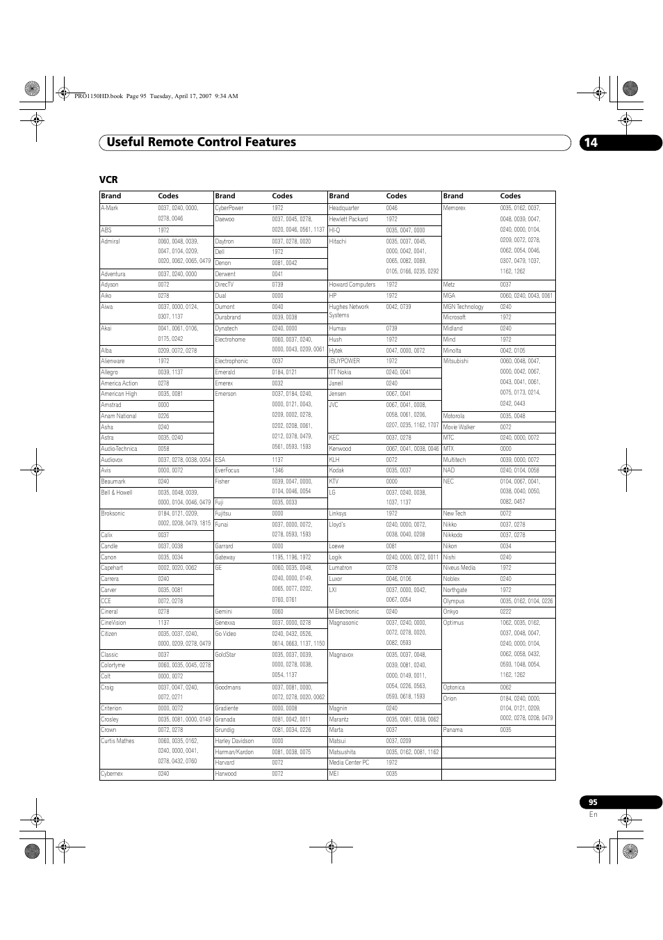 Useful remote control features 14 | Pioneer PRO-950HD User Manual | Page 95 / 120