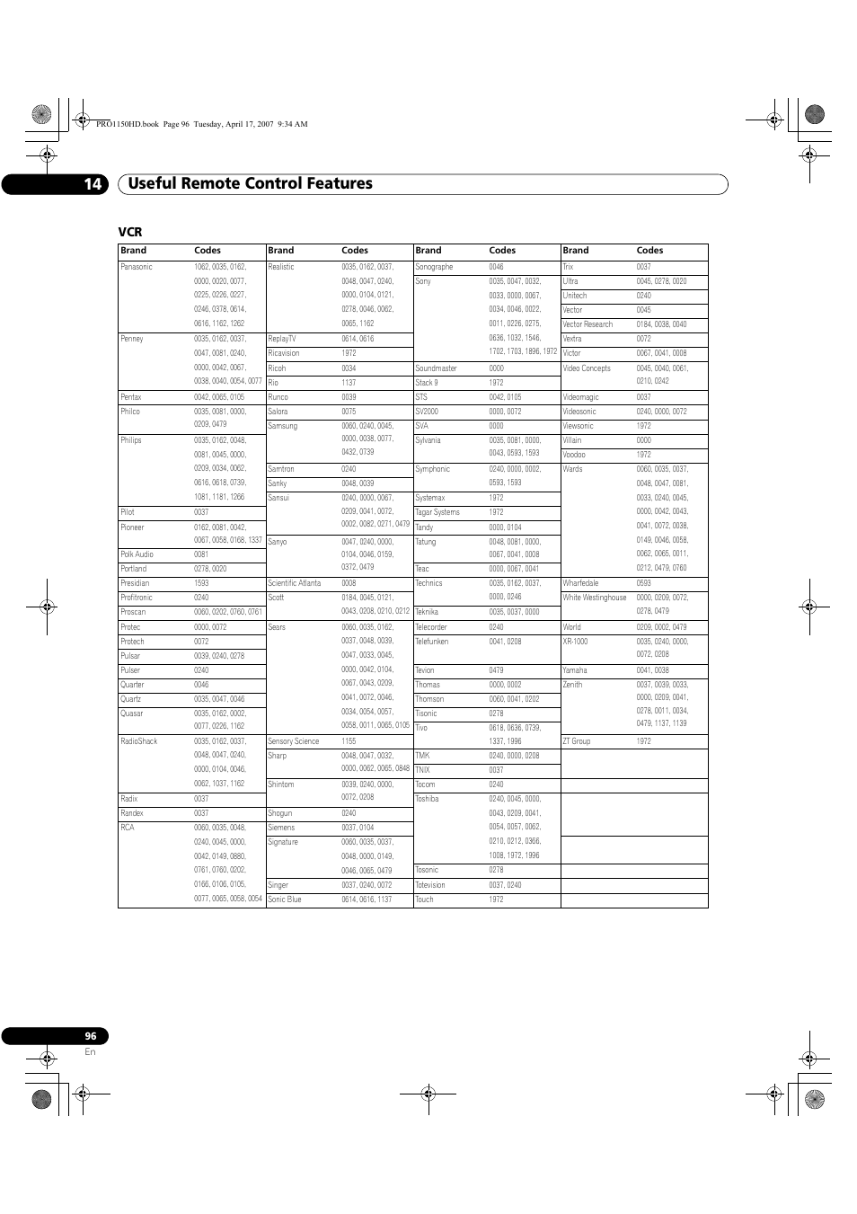 Useful remote control features 14 | Pioneer PRO-950HD User Manual | Page 96 / 120