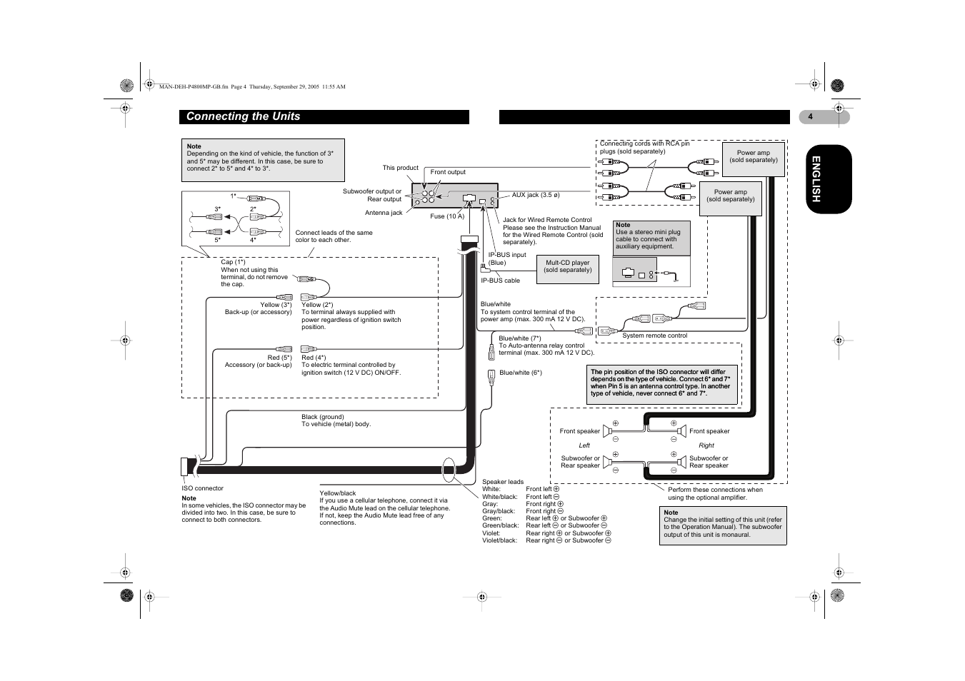 Connecting the units, En g l is h | Pioneer DEH-P4800MP User Manual | Page 4 / 36
