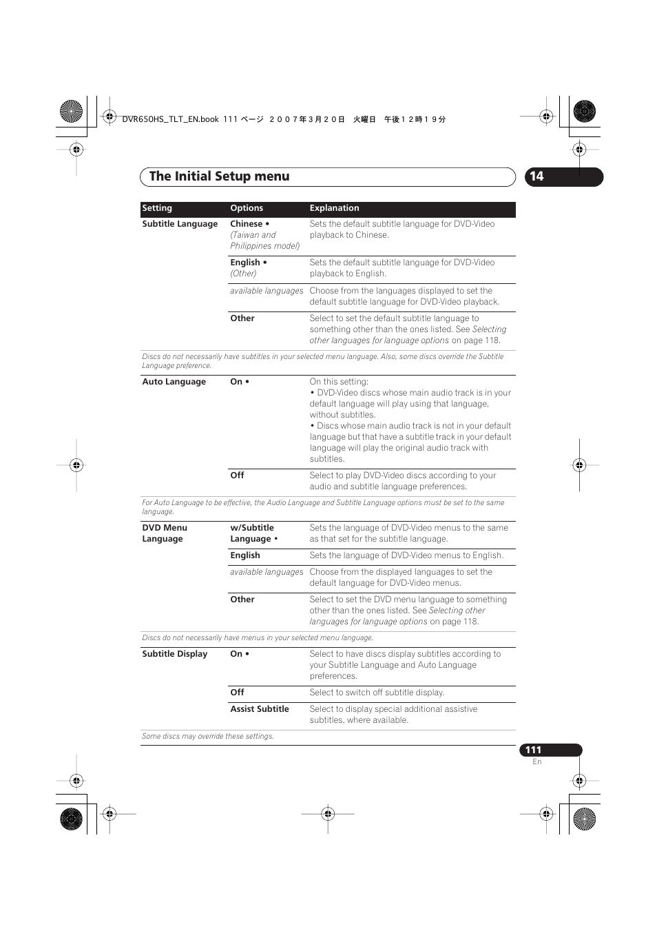 The initial setup menu | Pioneer DVR-450H-S User Manual | Page 111 / 137