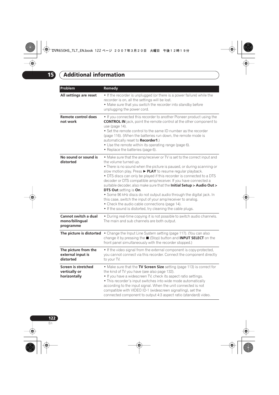 Additional information 15 | Pioneer DVR-450H-S User Manual | Page 122 / 137