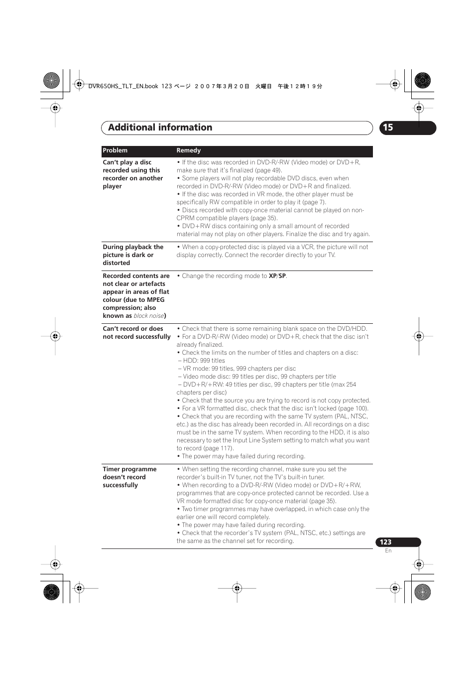 Additional information | Pioneer DVR-450H-S User Manual | Page 123 / 137