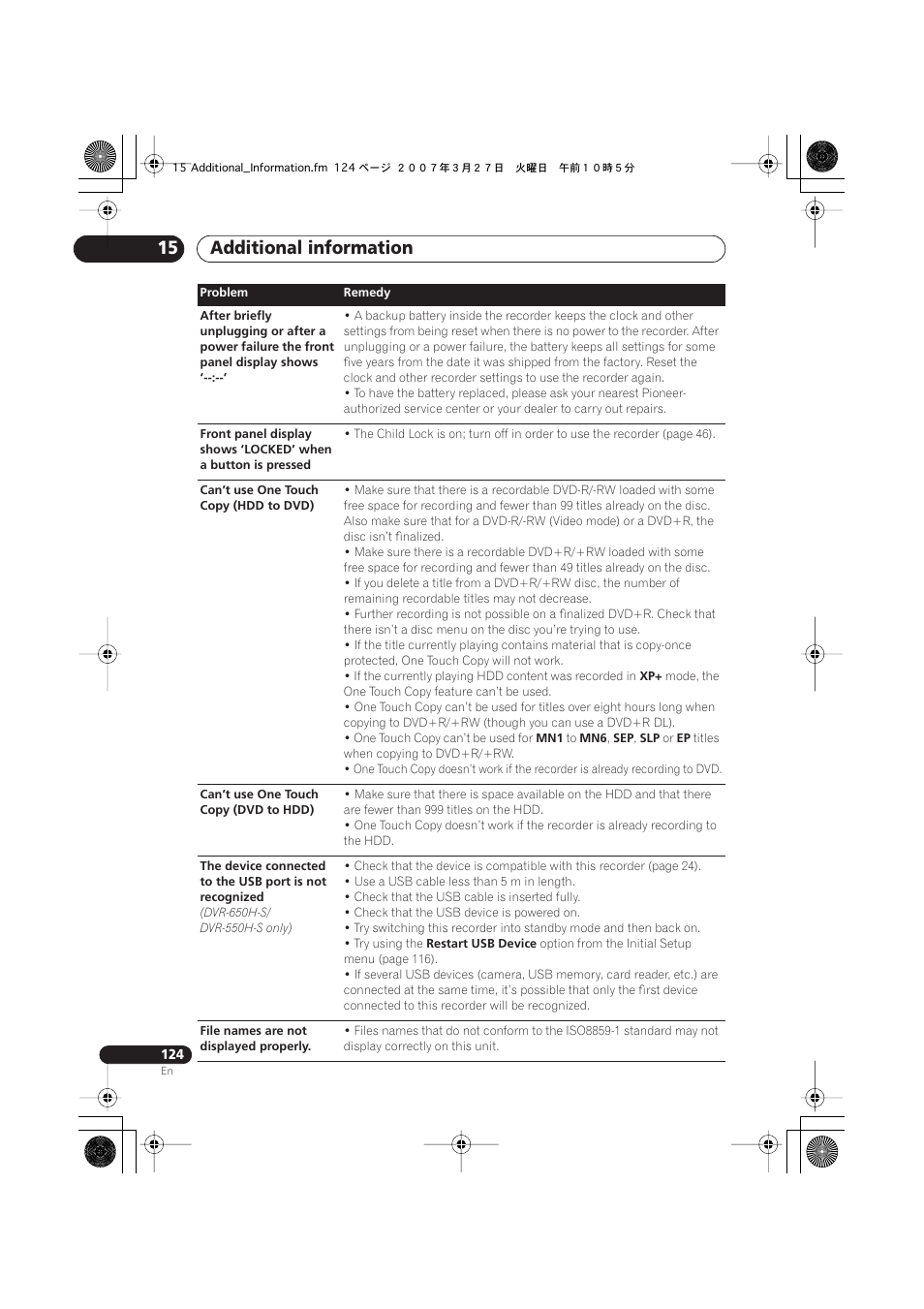 Additional information 15 | Pioneer DVR-450H-S User Manual | Page 124 / 137