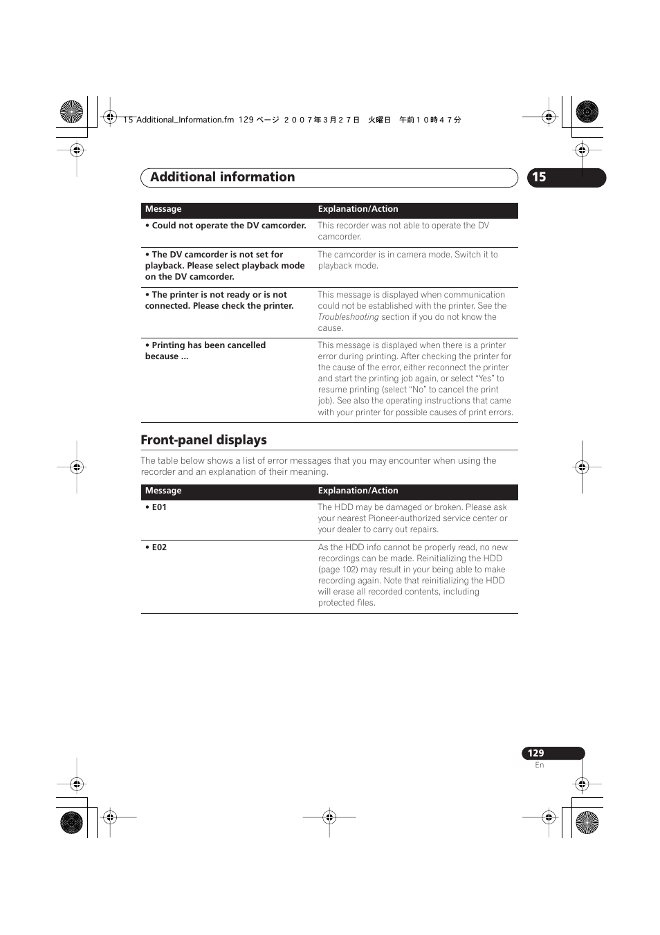 Front-panel displays, Additional information | Pioneer DVR-450H-S User Manual | Page 129 / 137